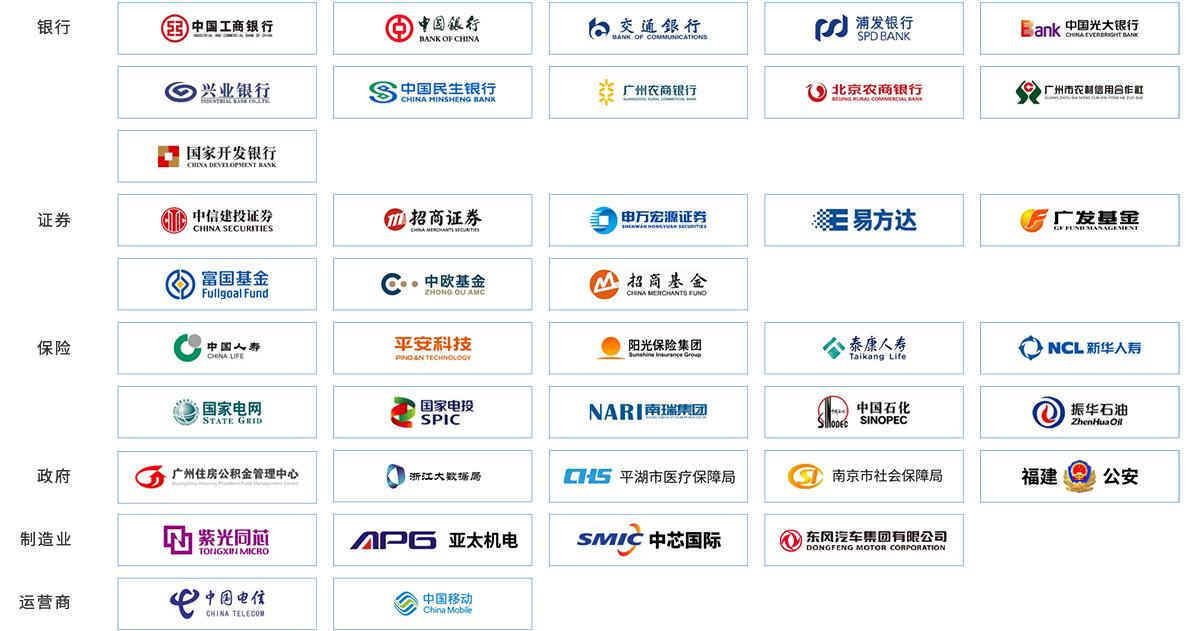 百亿元级暑期档背后的中国电影新变局