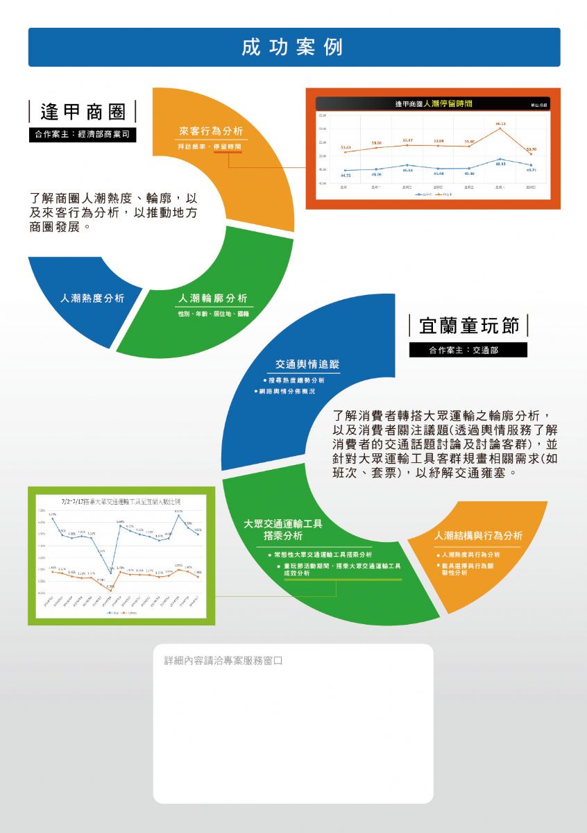 成功避险通报表扬！